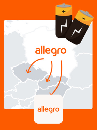 Pakiet EPR Allegro - rejestracja WEEE i BATERII – - CZECHY, SŁOWACJA i WĘGRY